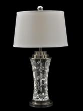 Dale Tiffany GT13259 - Table Lamps